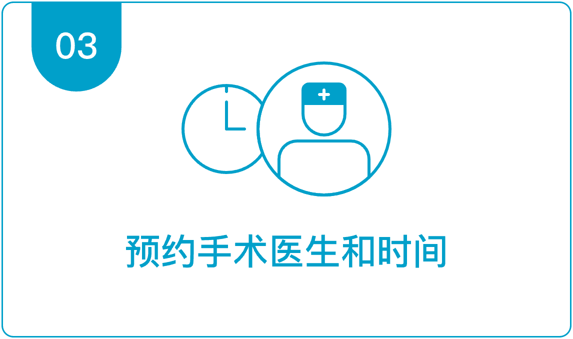 预约iclV5晶体手术医生和时间
