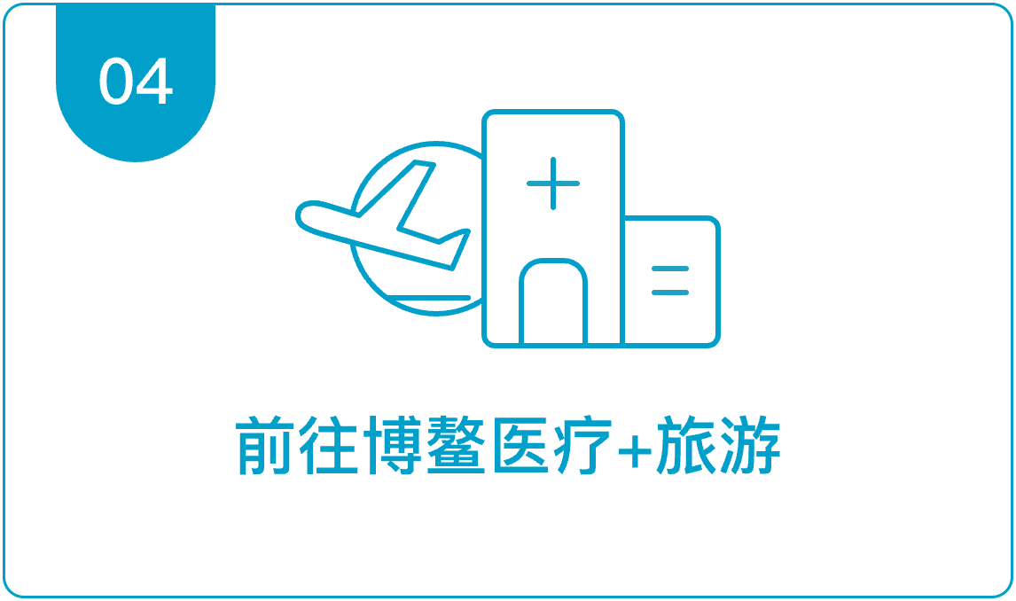 前往博鳌医疗+旅游